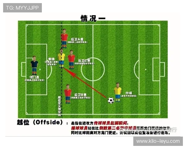 围堵裁判违反哪些足球规则？这类犯规如何判罚才合理？