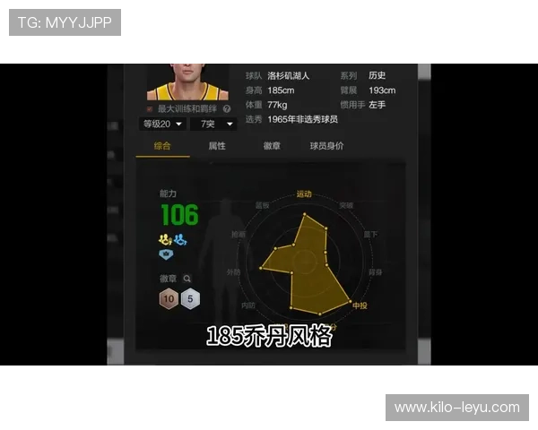 球员装备规则详解：哪些装备必须符合规定才能上场？