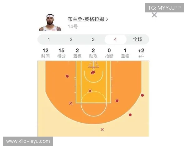 英格拉姆挡拆单打制造空位 比上季终结更稳