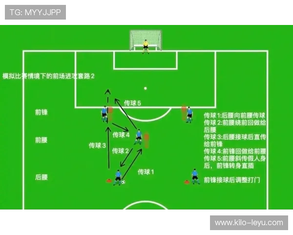 国安战术转型面临双翼折损，当前阶段控球与反击策略选择对球队表现造成影响