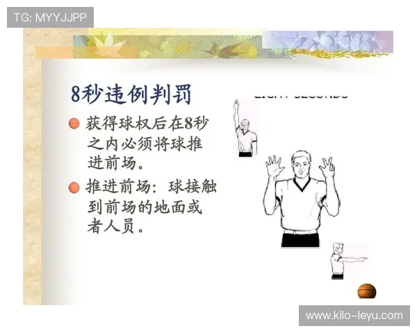 今天来告诉你，什么是篮球里的控球权以及它如何判定。