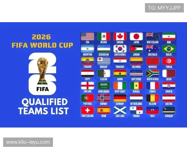2026世界杯48支球队如何分成12个小组，每组4队的赛制规则是什么