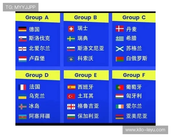 2026世界杯赛制规则是什么48队如何分组与晋级淘汰赛 2026世界杯赛制规则是什么48队如何分组与晋级淘汰赛