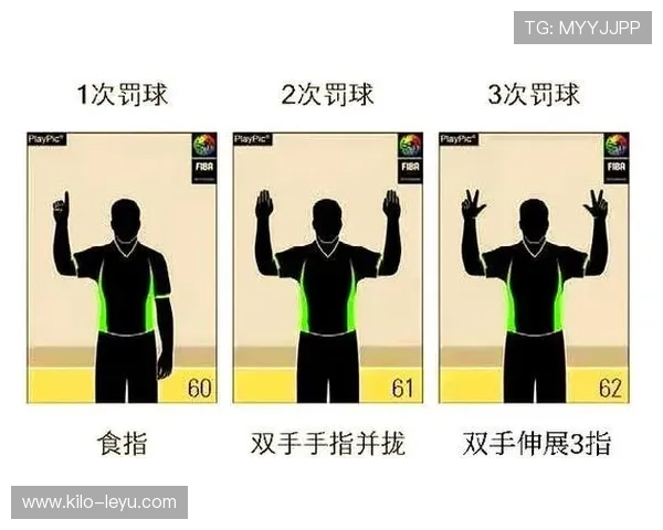 篮球拉人犯规规则解析：动作界定与判罚标准说明
