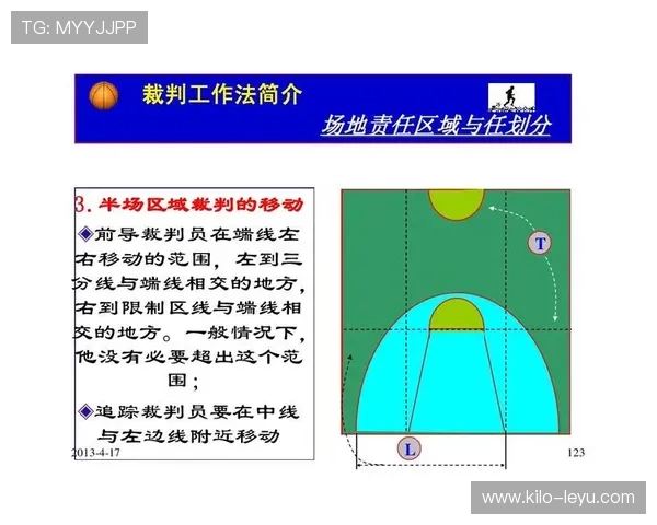 篮球比赛最后时刻的14秒重置规则该如何正确理解和运用？