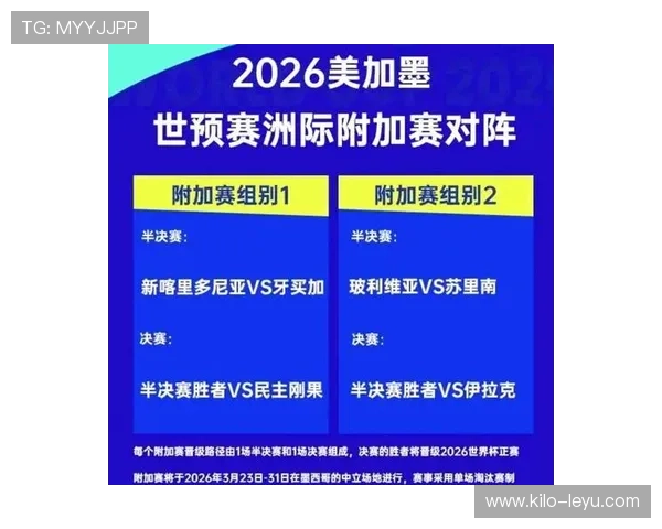 2026世界杯官方出线排名规则