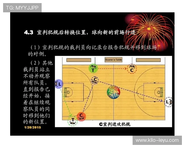 篮球规则：什么是持球五秒违例？详细解析其判定标准