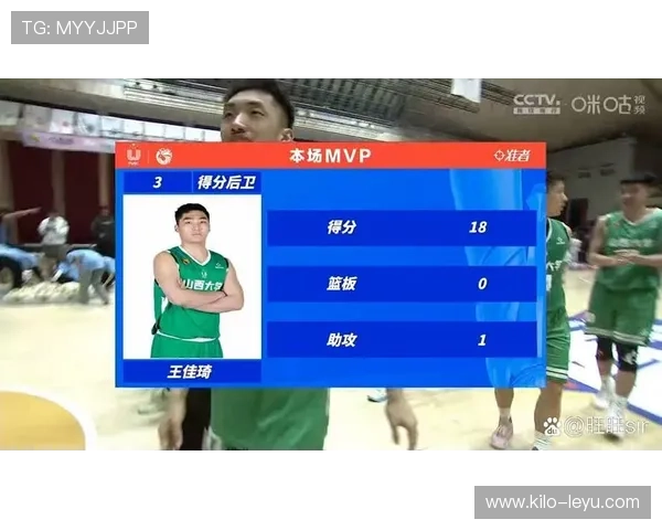 详细解读篮球比赛中的比分计算规则的具体内容与判定标准